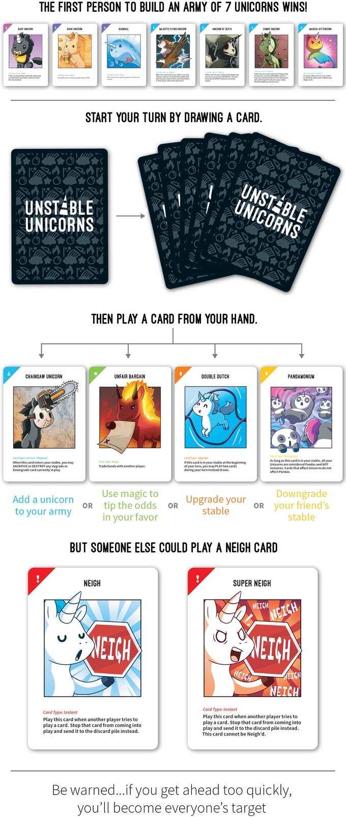 Brettspiele bei Kickstarter Unstable Unicorns A Card Game